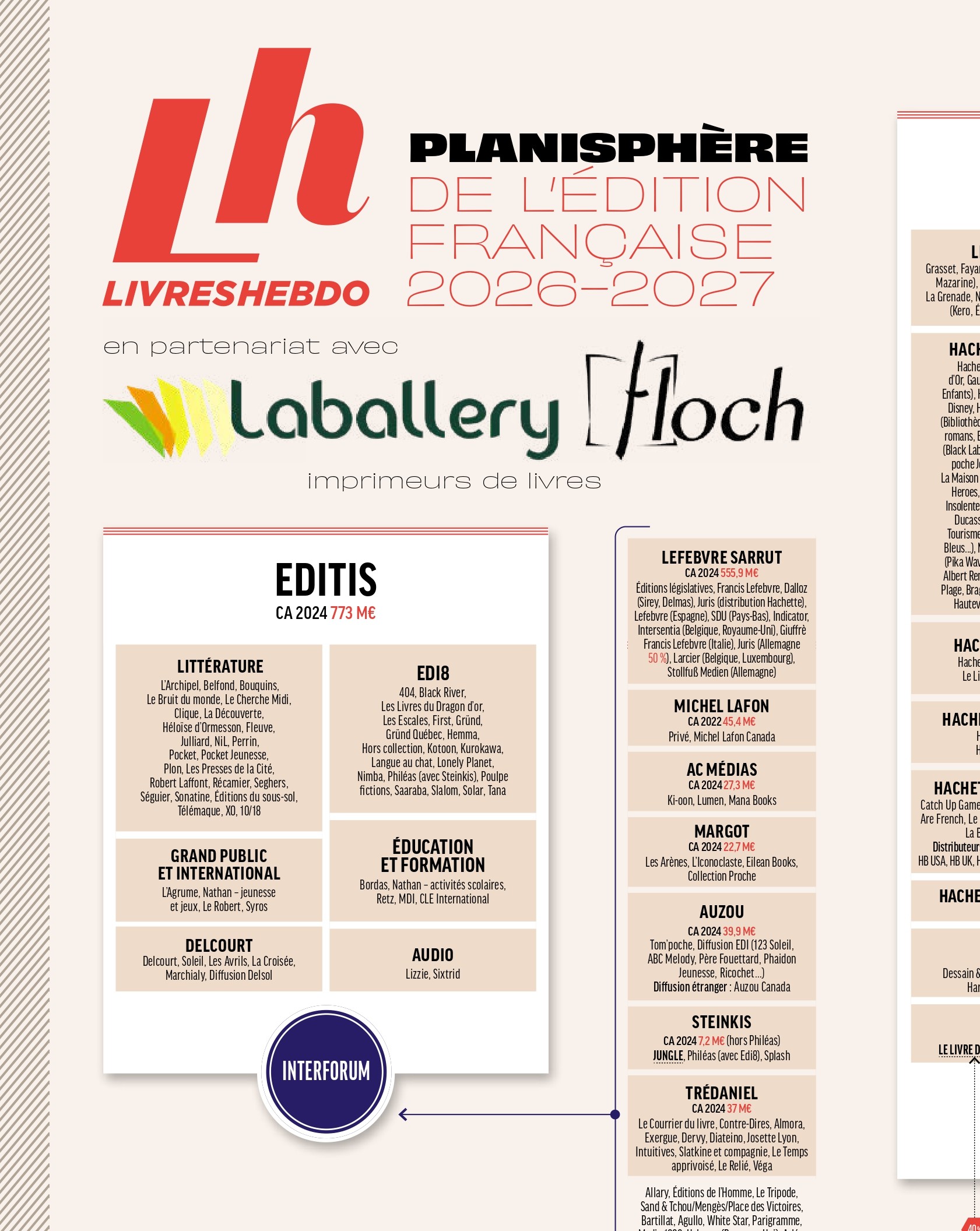 image de magazine